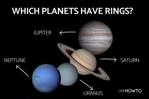 हमारे सौर मंडल में किन ग्रहों के वलय हैं?